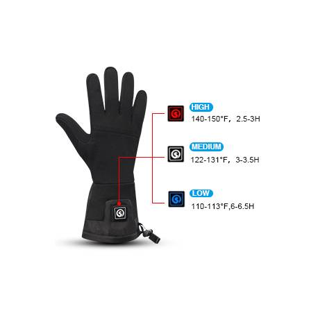 Maladie de Raynaud : sous Gants Chauffants G4 Fingerheathers Warmthru.