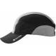 Casquette de refroidissement Headcool Power, Inuteq