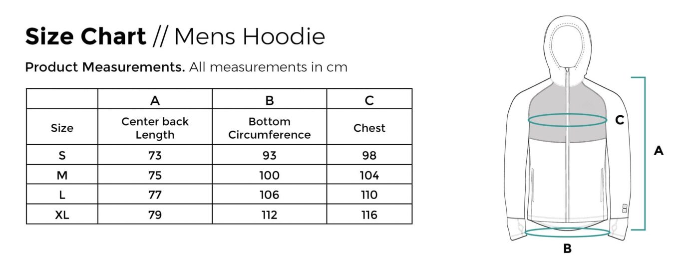 hoodies homme hest experience